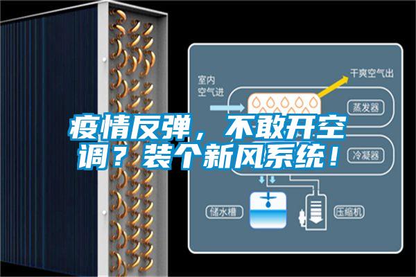 疫情反彈，不敢開空調？裝個新風系統！