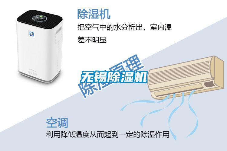 無(wú)錫除濕機(jī)